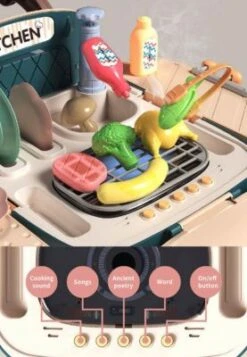 Enbaoxin BBQ-Einkaufswagen Kinder Küchenwagen BBQ Spielset Mit Lichtern Und Musik, Küche Lebensmittel Obst Zubehör, 25 Teile, Geburtstagsgeschenke Für 3, 4, 5, 6, 7, 8 Jahre Alte Jungen Und Mädchen 11 Enbaoxin BBQ-Einkaufswagen Kinder Küchenwagen BBQ Spielset Mit Lichtern Und Musik, Küche Lebensmittel Obst Zubehör, 25 Teile, Geburtstagsgeschenke Für 3, 4, 5, 6, 7, 8 Jahre Alte Jungen Und Mädchen -Enbaoxin Verkaufsgeschäft 30180818 06