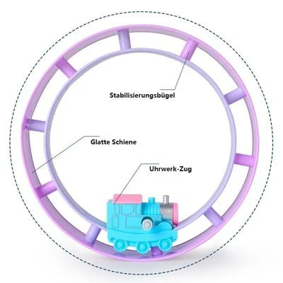 Enbaoxin Purzelbahn Rundschienenzug Kinder Aufziehbarer Cartoon-Spielzeugtriebwagen 2 Enbaoxin Purzelbahn Rundschienenzug Kinder Aufziehbarer Cartoon-Spielzeugtriebwagen – Bild 2