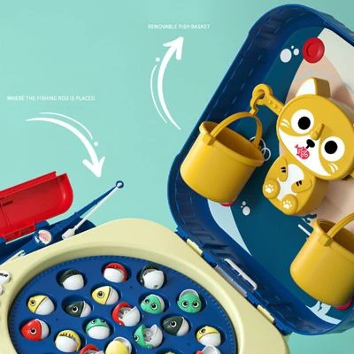Enbaoxin Angelspiel Für Kinder Elektrisch Spielzeug Elektrische Rucksack Bag Angelsspielzeug 3 Enbaoxin Angelspiel Für Kinder Elektrisch Spielzeug Elektrische Rucksack Bag Angelsspielzeug – Bild 3