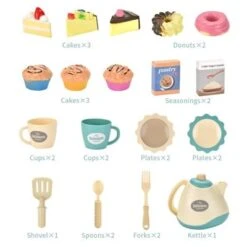 Enbaoxin Faux Pastry Dish Set - Deluxe Set Simuliertes Kinder Dessert Pastry Set -Enbaoxin Verkaufsgeschäft 31117792 06